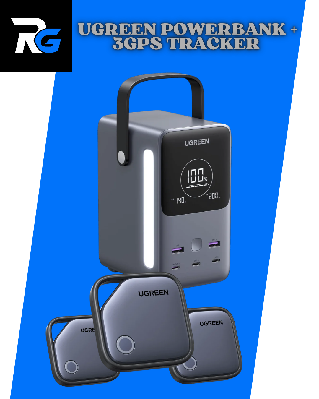 Ugreen powerbank + 3 Gps Tracker