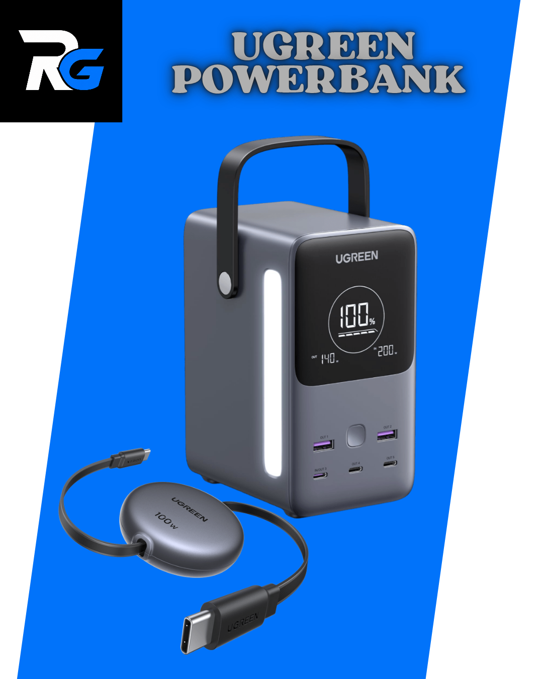 Ugreen Powerbank 48000mAh 300W